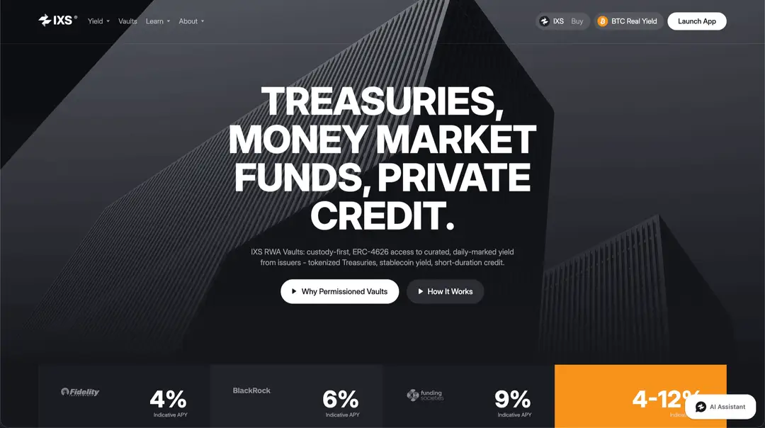 Permissioned Vaults interface